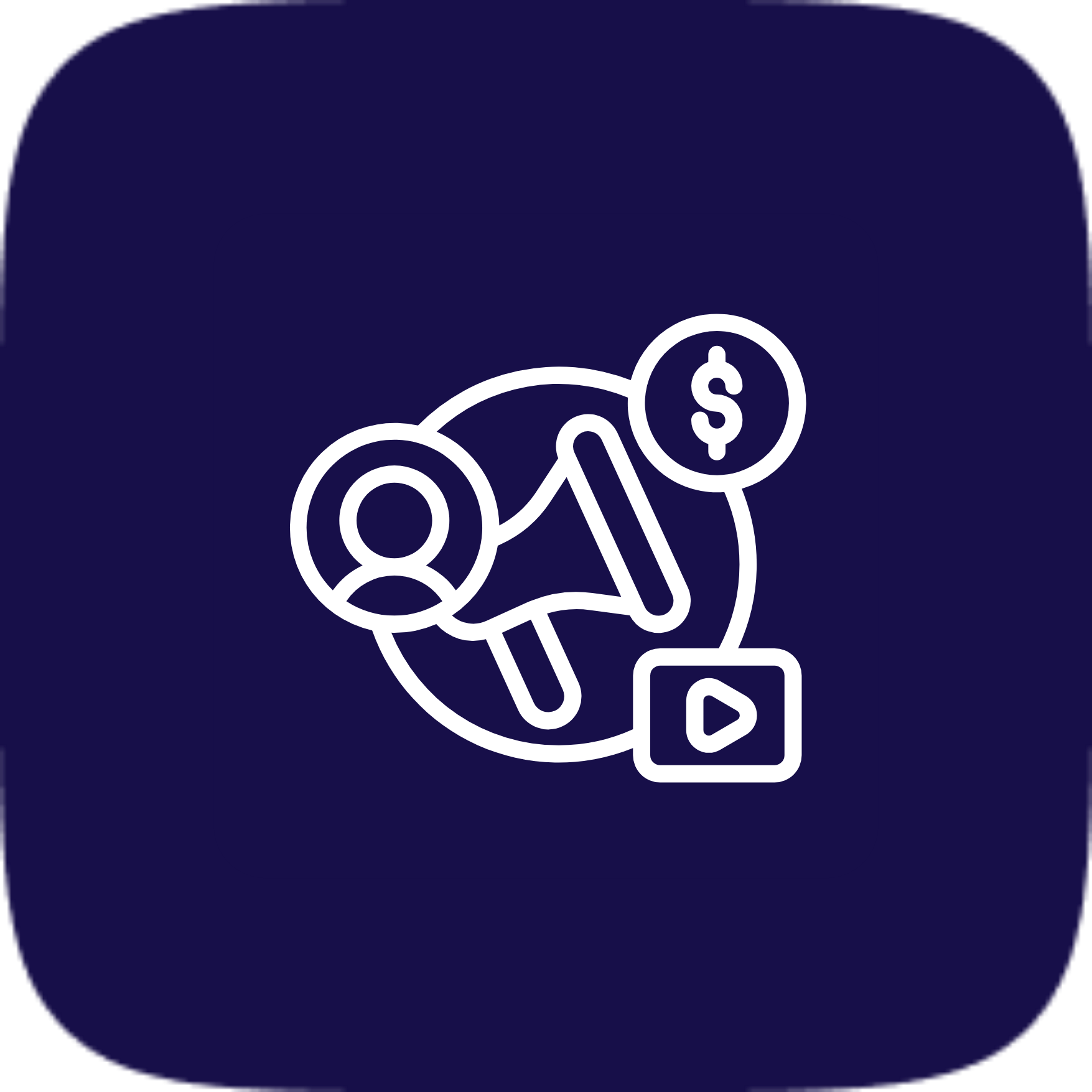 Media Buying